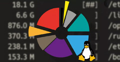 blog-ref_how2_check_disk_space_usage_in_linux